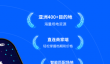 酒店预订哪个软件便宜 好用的酒店预订软件推荐分享
