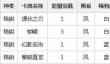 《英雄战歌》风系陷阱卡属性及效果一览