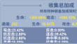 《生存大作战》特种金币获取方法