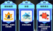 《弓箭传说2》技能搭配攻略