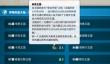 万国觉醒新秀王国多久更新一次？