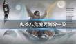鬼谷八荒境界怎么提升？