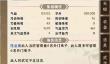 模拟江湖开局刷钱最大化路线攻略