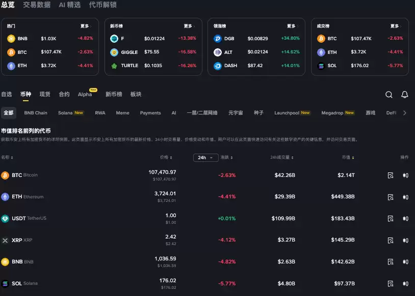 比特币BTC十年价格波动详解:从2015年到2025年完整数据汇总_wishdown.com 比特币BTC十年价格波动详解:从2015年到2025年完整数据汇总 - php中文网