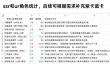 奥特曼光之战士燃烧队搭配思路攻略