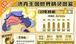 洛克王国世界闪电鳗鱼性格推荐