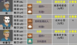 潜水员戴夫热门员工推荐攻略