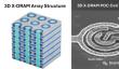 3D DRAM验证成功 AI内存将迎来革命