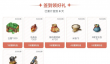 奇兵谋略最新兑换码大全一览