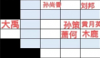 守塔不能停召唤流阵容攻略