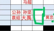 守塔不能停五虎阵容攻略
