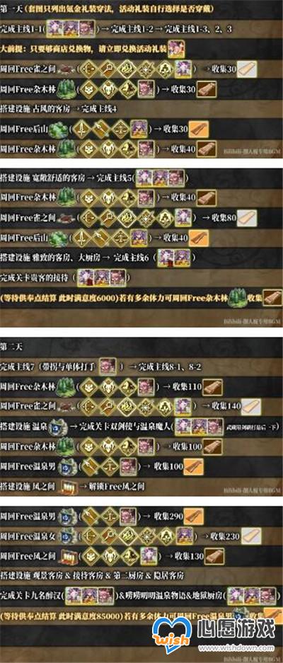 FGO国服阎魔亭繁盛记详细攻略_wishdown.com