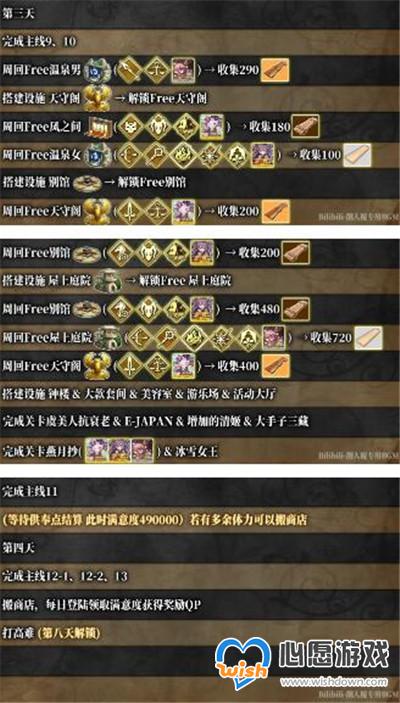 FGO国服阎魔亭繁盛记详细攻略_wishdown.com