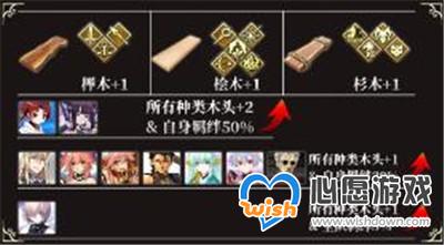 FGO国服阎魔亭繁盛记详细攻略_wishdown.com