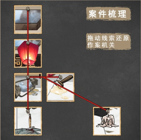 整个活吧祭祖奇案勘察凶案现场还原行凶过程怎么通关_wishdown.com