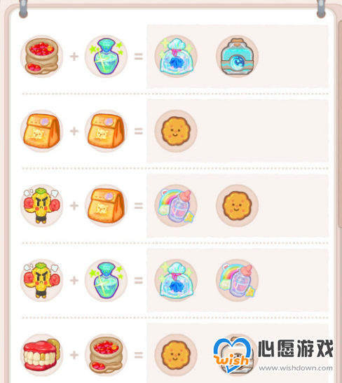 乌冬的旅店泡泡配方大全_wishdown.com