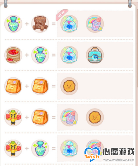 乌冬的旅店泡泡配方大全_wishdown.com