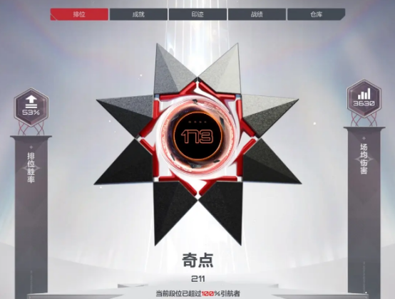 《卡拉彼丘》奇点段位上分攻略_wishdown.com 《卡拉彼丘》奇点段位上分攻略_wishdown.com