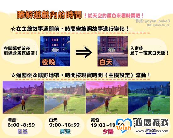 《宝可梦剑盾》全部霜奶仙获取攻略_wishdown.com