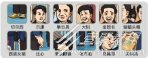 烧脑找茬警戒线通关方法一览_wishdown.com