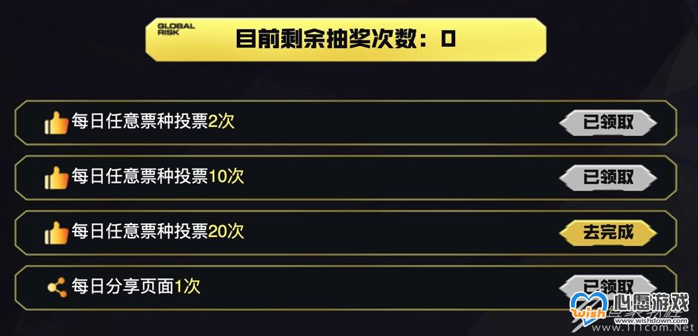CF金火线杯投票抽奖活动怎么做_wishdown.com