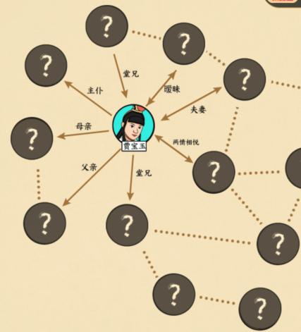 文字来找茬贾府族谱还原贾府关系通关攻略分享_wishdown.com