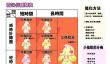 《宝可梦剑盾》全部霜奶仙获取攻略