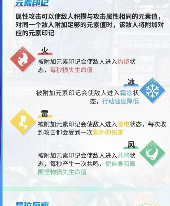 飞跃虹镜元素克制关系具体介绍_wishdown.com 飞跃虹镜元素克制关系具体介绍_wishdown.com
