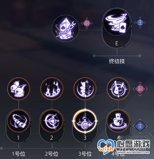 晶核魔术师技能加点推荐攻略分享_wishdown.com