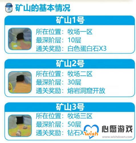 牧场物语橄榄镇与希望的大地矿山挖矿详细攻略_wishdown.com