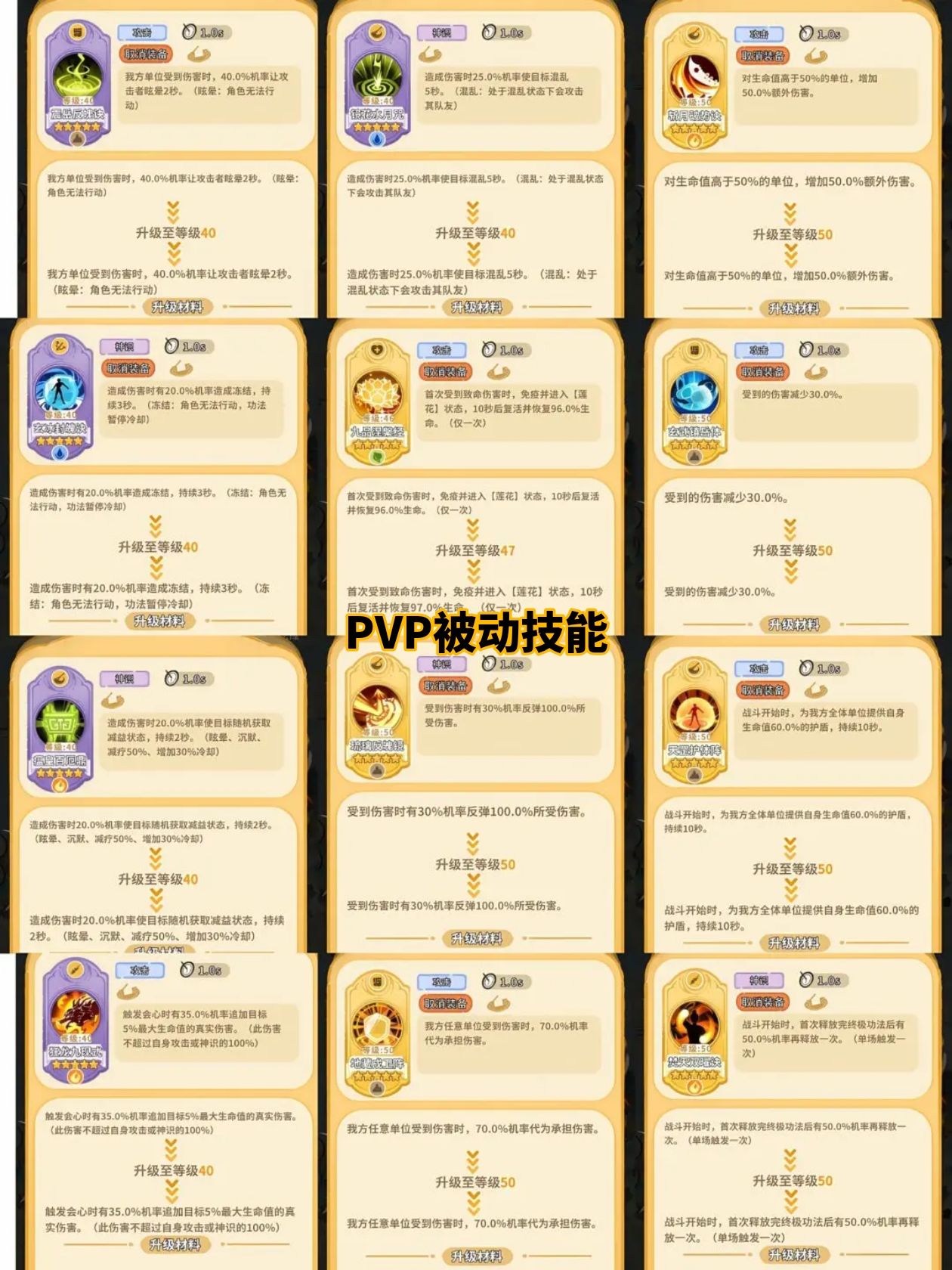 《斗破仙境》技能攻略之天阶功法简介_wishdown.com