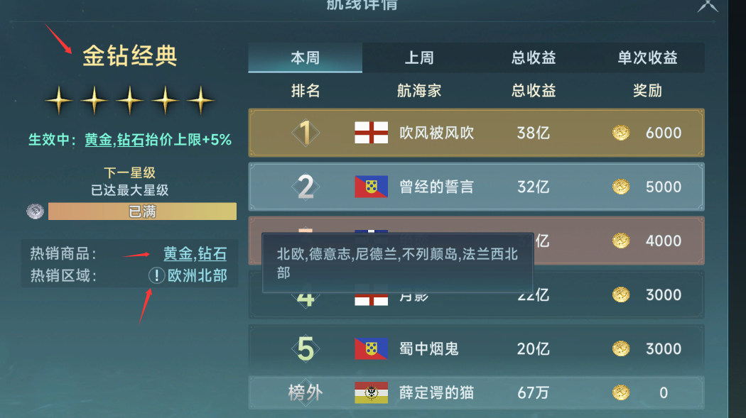 大航海时代传说每个系列职业技能书该给什么技能吃_wishdown.com