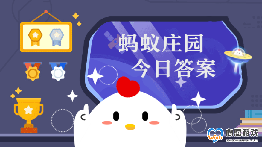 小鸡宝宝考考你最早的地球仪是用什么材料制作的_wishdown.com 小鸡宝宝考考你最早的地球仪是用什么材料制作的_wishdown.com