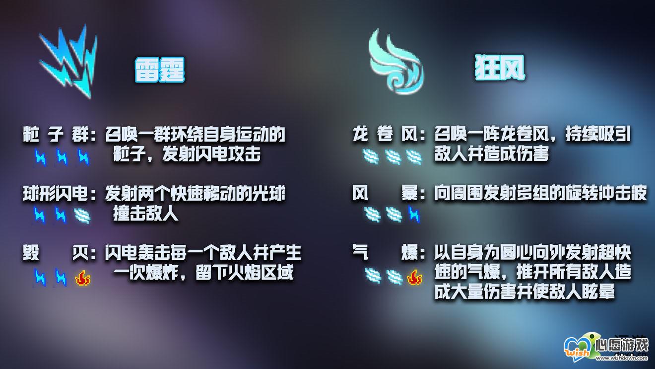 元气骑士神威技能元素排列效果大全_wishdown.com