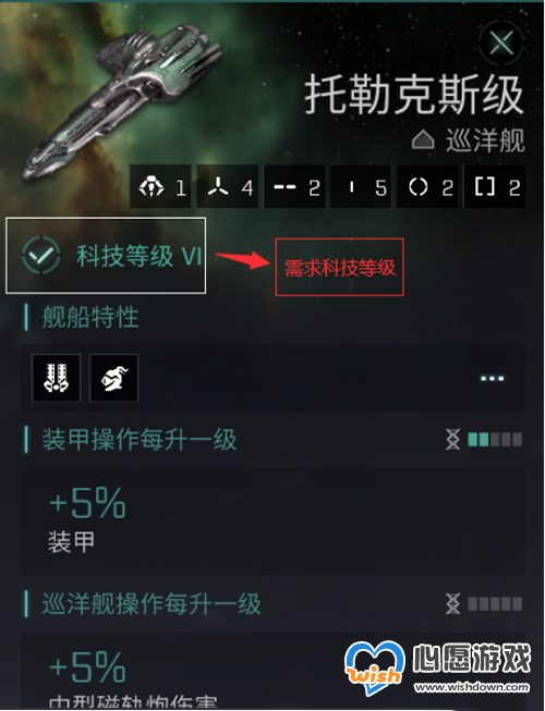 EVE手游技能与科技等级介绍