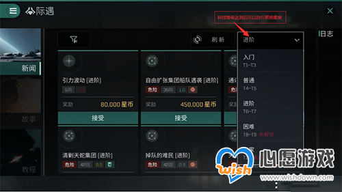 EVE手游技能与科技等级介绍