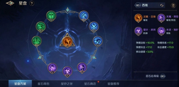 曙光英雄西施星盘搭配攻略_wishdown.com