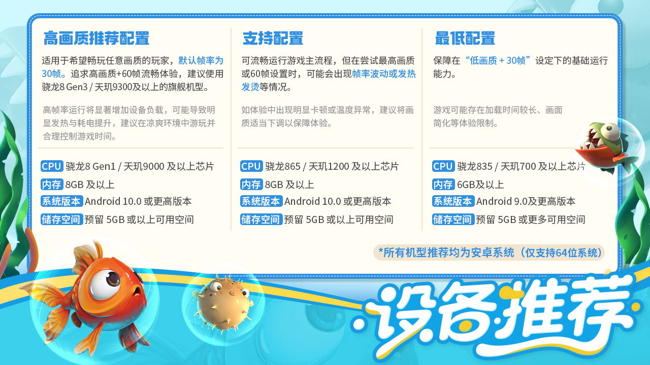 《我是小鱼儿》手机配置需求_wishdown.com