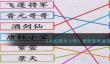 全民剧本大师爱情连线通关攻略分享