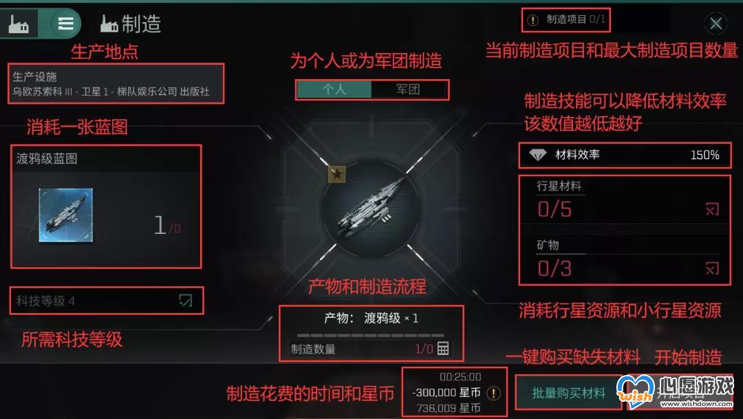 EVE手游怎样造船？