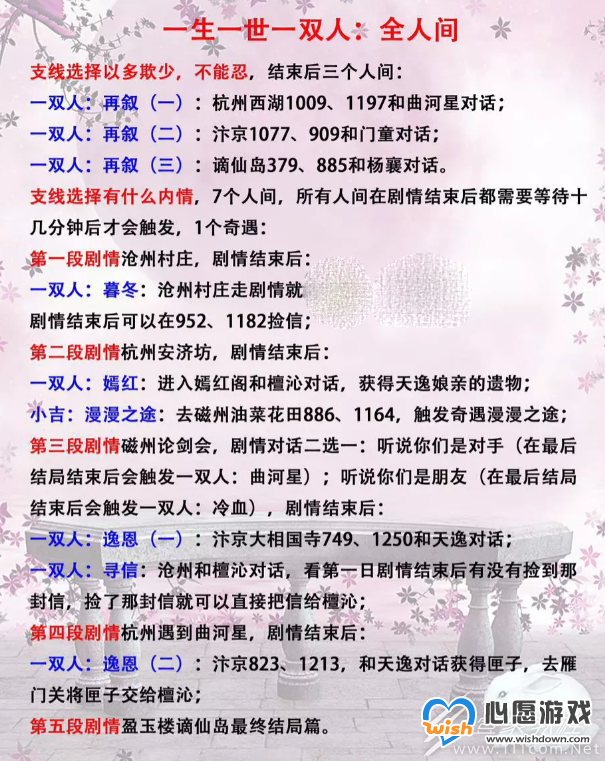 逆水寒手游一生一世一双人全结局是什么_wishdown.com