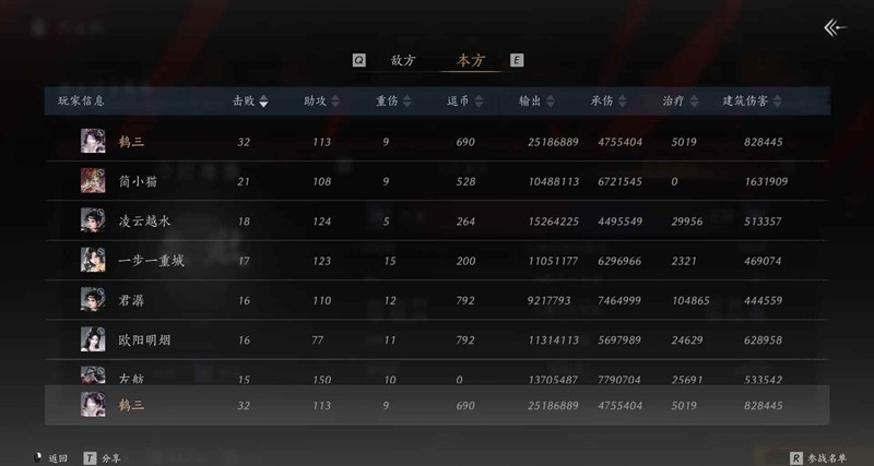 燕云十六声无名剑枪百业战经验_wishdown.com