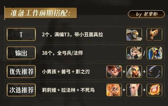 万龙觉醒雷鹏鸟最新玩法解析_wishdown.com