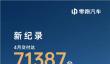 单月7万台！零跑汽车公布4月交付量：月销量创历史新高