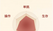 剑侠世界起源翠烟职业介绍