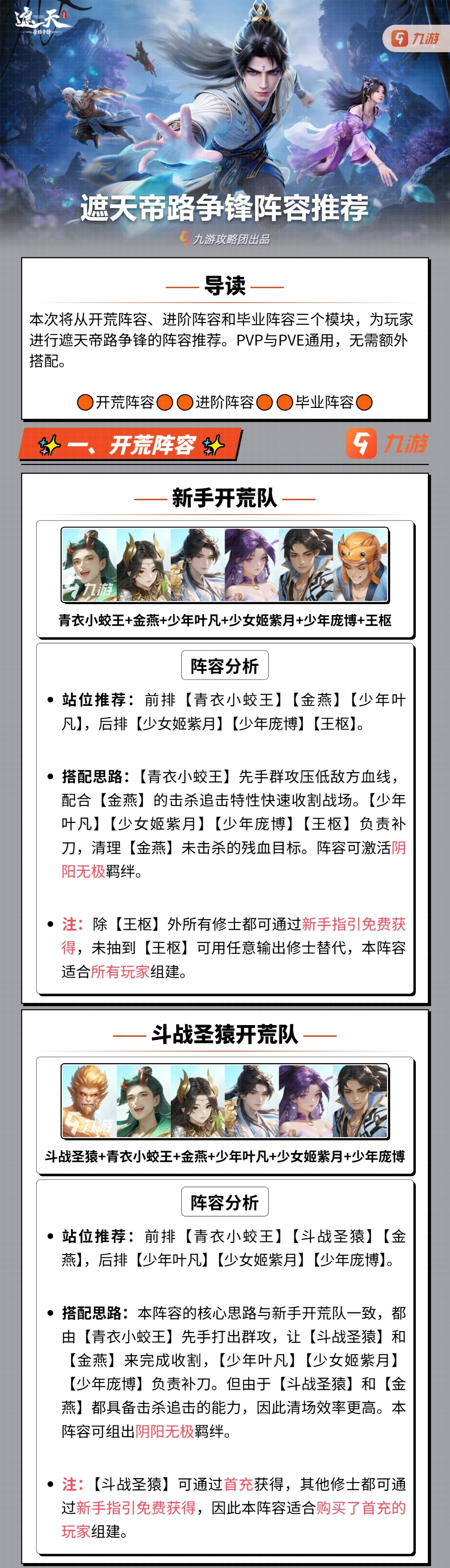 【独家攻略】阵容推荐