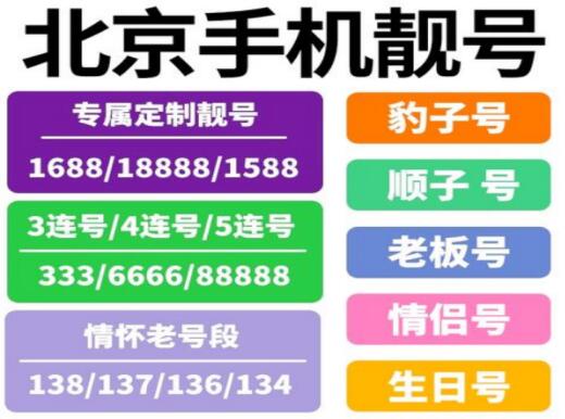 北京移动手机号码18800000261 靓号规律 AAAAA十分简单易记的手机靓号
