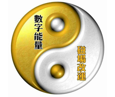 八星数字能量手机号码吉凶 带你了解制化规律