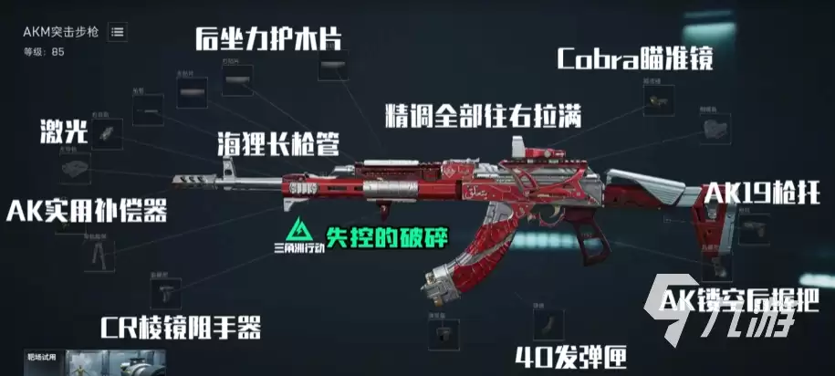 三角洲行动akm怎么解锁 三角洲行动买akm皮肤可以解锁枪械吗​