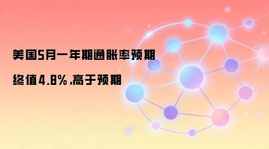 美国5月一年期通胀率预期终值4.8%，高于预期